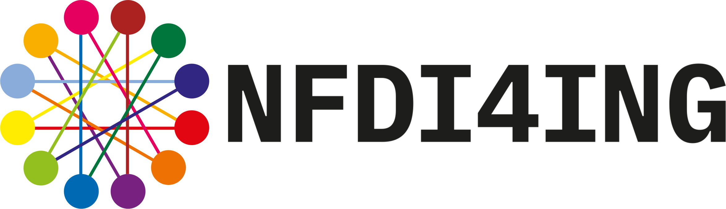 Logo NFDI4ING